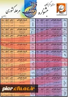 اسامی برگزیدگان جشنواره قرآن وعترت مرحله کشوری برادران