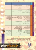 اکران چهل چهارمین جشنواره فیلم رشددر دانشگاه فرهنگیان گیلان