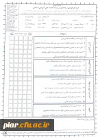ارزشیابی اساتید گروه معارف اسلامی 3