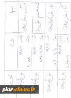 برنامه زمان بندی مسابقه فوتسال