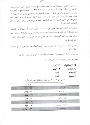 انتخابات شورای صنفی پردیس امام علی (ع)