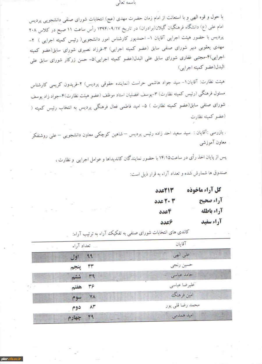 انتخابات شورای صنفی پردیس امام علی (ع)