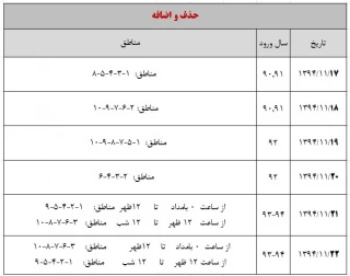 اطاعیه انتخاب واحد ترم دوم سال تحصیلی  95-94