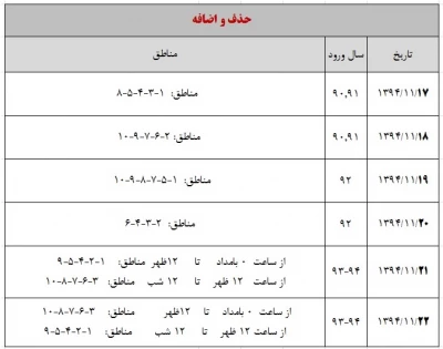 اطاعیه انتخاب واحد ترم دوم سال تحصیلی  95-94
