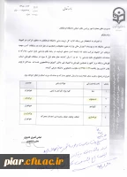 قابل توجه دانشجویان نخبه ورزشی در رشته های بد مینتون و تیراندازی