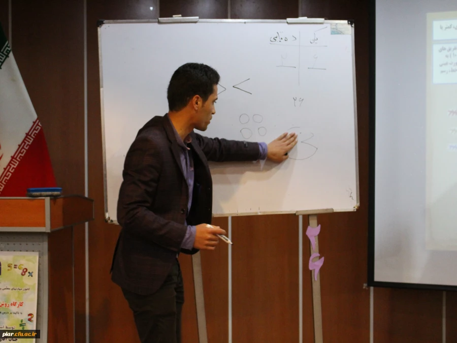 روش خلاق  تدریس