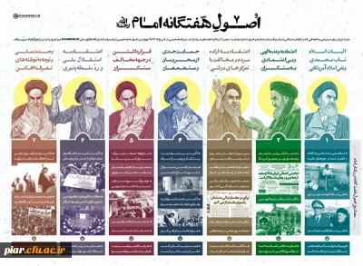 اینفوگرافیک | اصول هفتگانه امام