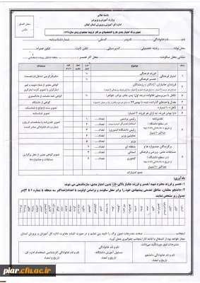 فرم امتیاز بندی فارغ التحصیلان مراکز تربیت معلم (دانشجو معلمان سال 91 استان گیلان )
