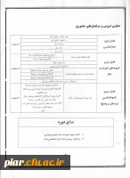 برگزاری دوره آموزش کوتاه مدت نماز