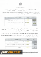 قابل توجه ورودی های جدید   