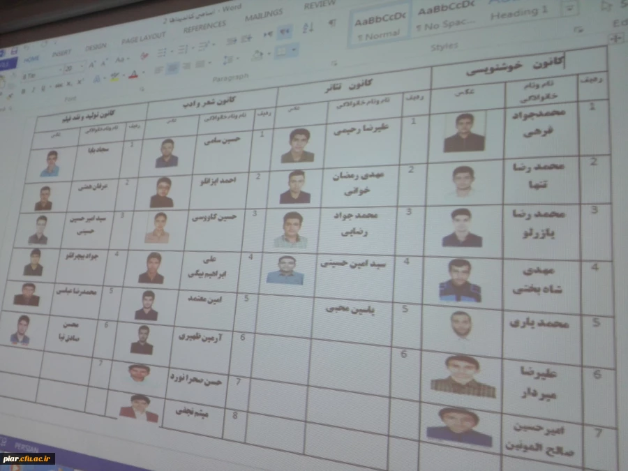 دومین روز برگزاری انتخابات کانون ها