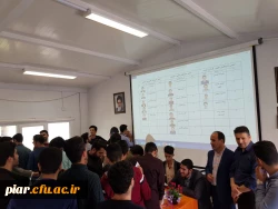 دومین روز برگزاری انتخابات کانون ها