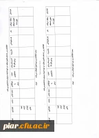 تکمیل نمودن فرم اطلاعات دانشجویی