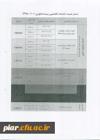 طرح تخیفف 15 درصدی تابستانه  3