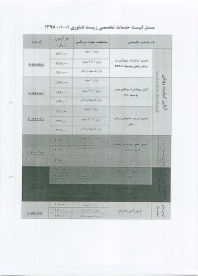 طرح تخیفف 15 درصدی تابستانه  3