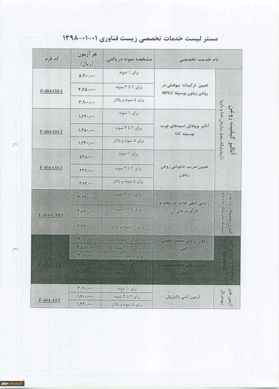 طرح تخیفف 15 درصدی تابستانه  3