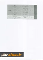 طرح تخیفف 15 درصدی تابستانه  4