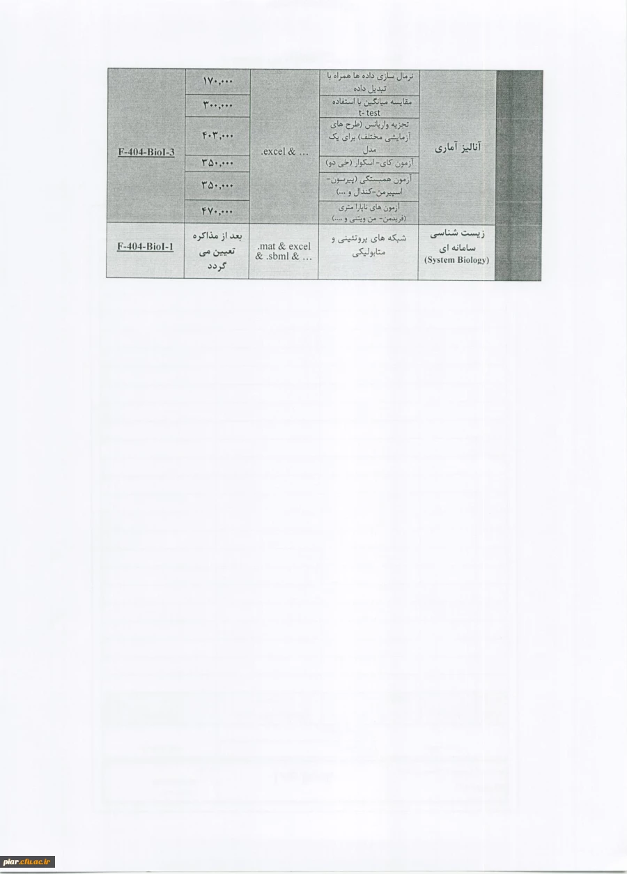 طرح تخیفف 15 درصدی تابستانه  4