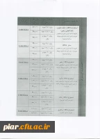 طرح تخیفف 15 درصدی تابستانه  5