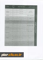 طرح تخیفف 15 درصدی تابستانه  7