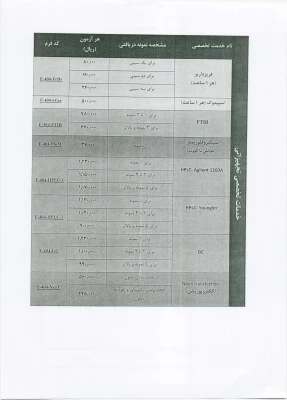 طرح تخیفف 15 درصدی تابستانه  7