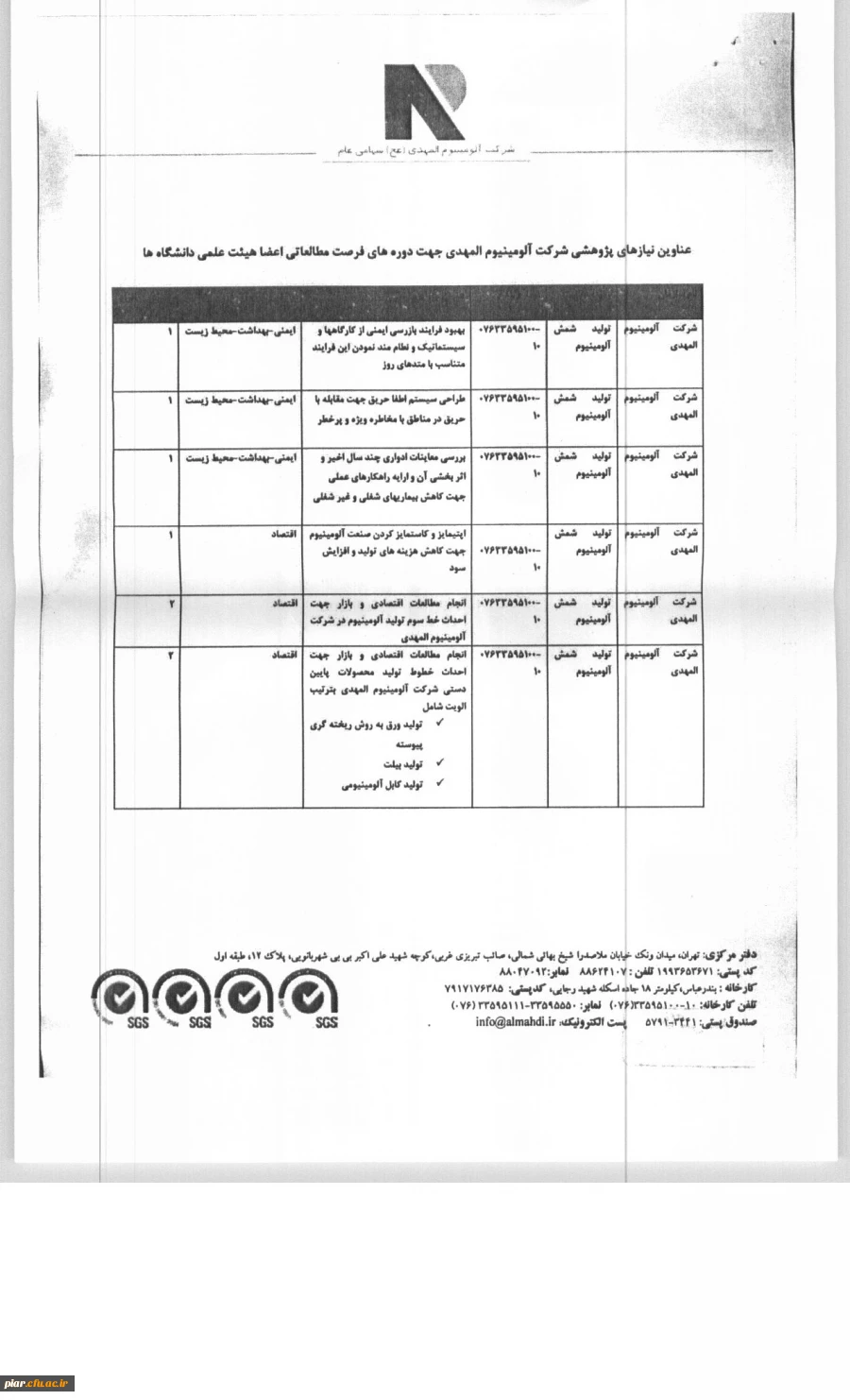 برگزاری دوره های فرصت مطالعاتی  اعضای هیات علمی در جامعه و صنعت  5