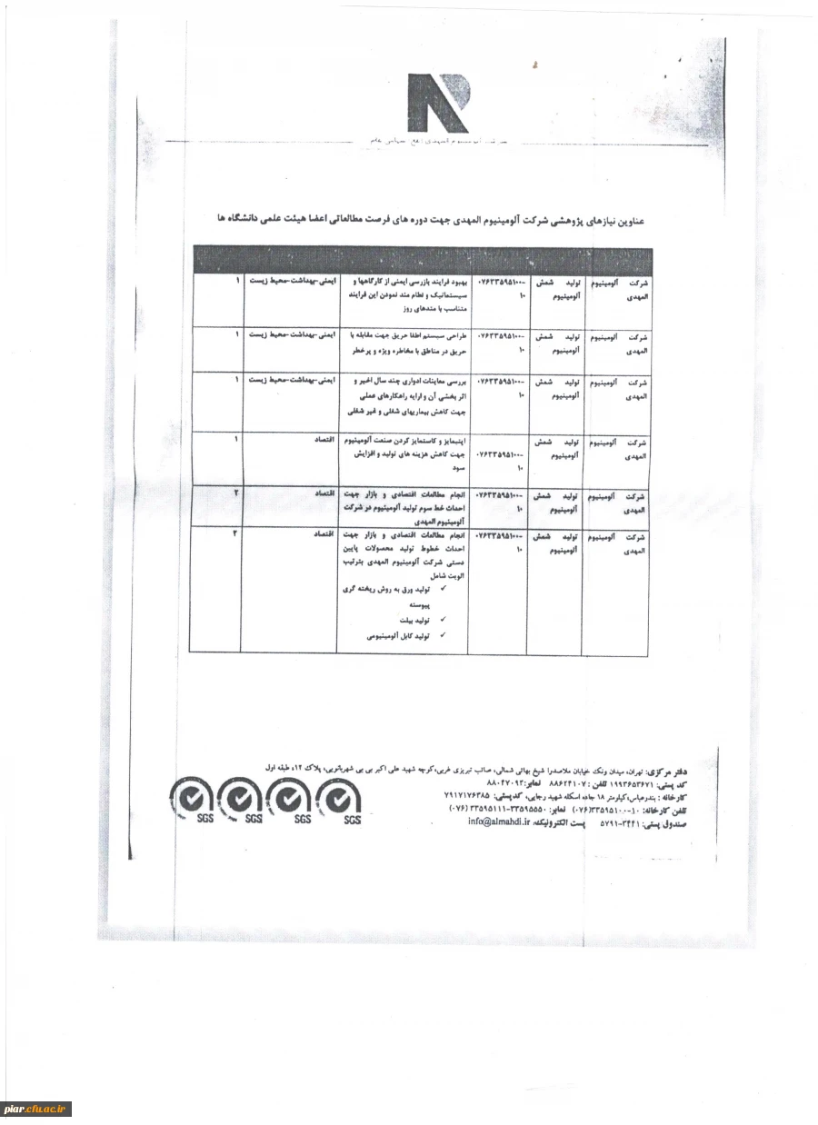 برگزاری دوره های فرصت مطالعاتی  اعضای هیات علمی در جامعه و صنعت  5