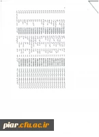 کارگاه آموزشی مختص دانشجویان مشاوره  5