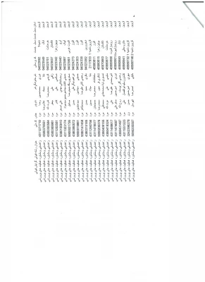 کارگاه آموزشی مختص دانشجویان مشاوره  5