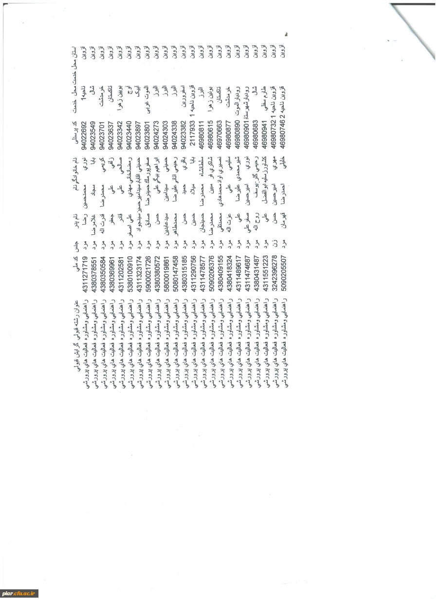 کارگاه آموزشی مختص دانشجویان مشاوره  5