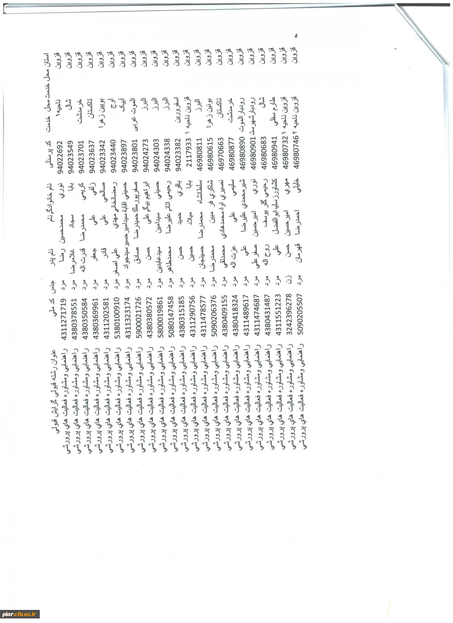 کارگاه آموزشی مختص دانشجویان مشاوره  7