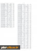 گواهی حضور در همایش علمی ، تخصصی و کارگاهی با عنوان اقلیم سرزمینی ایران با رویکرد اقلیم شناسی ، فرهنگ ، آب و هوا و جغرافیای سیاسی استان گیلان  4