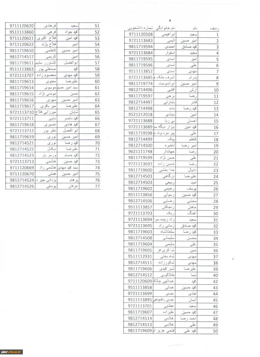 گواهی حضور در همایش علمی ، تخصصی و کارگاهی با عنوان اقلیم سرزمینی ایران با رویکرد اقلیم شناسی ، فرهنگ ، آب و هوا و جغرافیای سیاسی استان گیلان  4