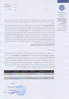 سومین همایش ملی مدیریت دانش و کسب و کار های الکترونیکی  4