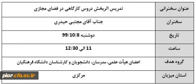 پژآهنگ پنجاه و پنجم با موضوع