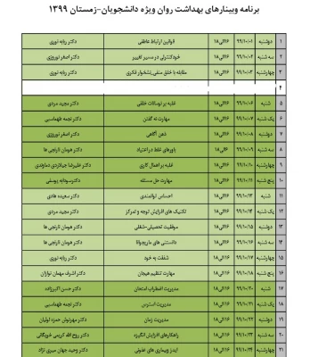 کارگاه های آموزشی آنلاین با هدف ارتقاء بهداشت روان (دوره زمستان 99) ویژه دانشجویان
 2