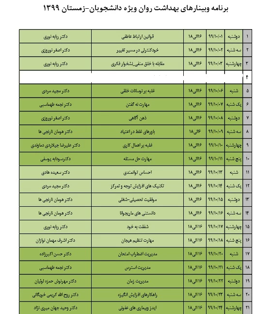 کارگاه های آموزشی آنلاین با هدف ارتقاء بهداشت روان (دوره زمستان 99) ویژه دانشجویان
 2