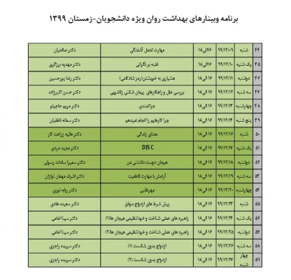 کارگاه های آموزشی آنلاین با هدف ارتقاء بهداشت روان (دوره زمستان 99) ویژه دانشجویان
 2
