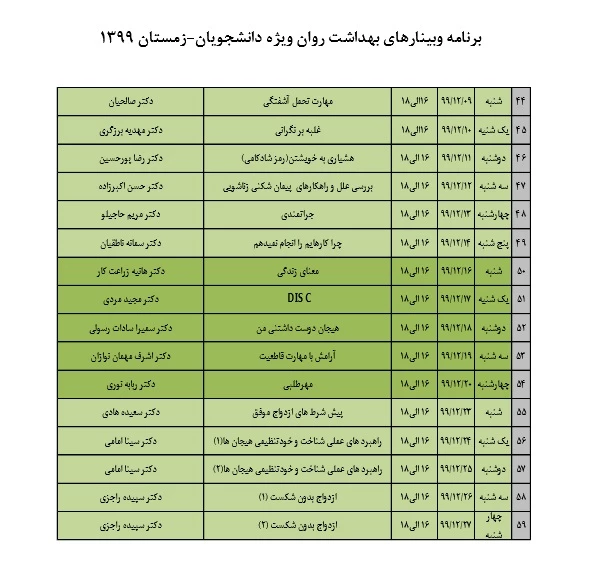 کارگاه های آموزشی آنلاین با هدف ارتقاء بهداشت روان (دوره زمستان 99) ویژه دانشجویان
 2