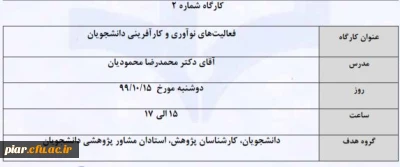 برگزاری کارگاه از طریق سامانه یادگیری دانشگاه (فعالیت های نو آوری و کار آفرینی دانشجویان)